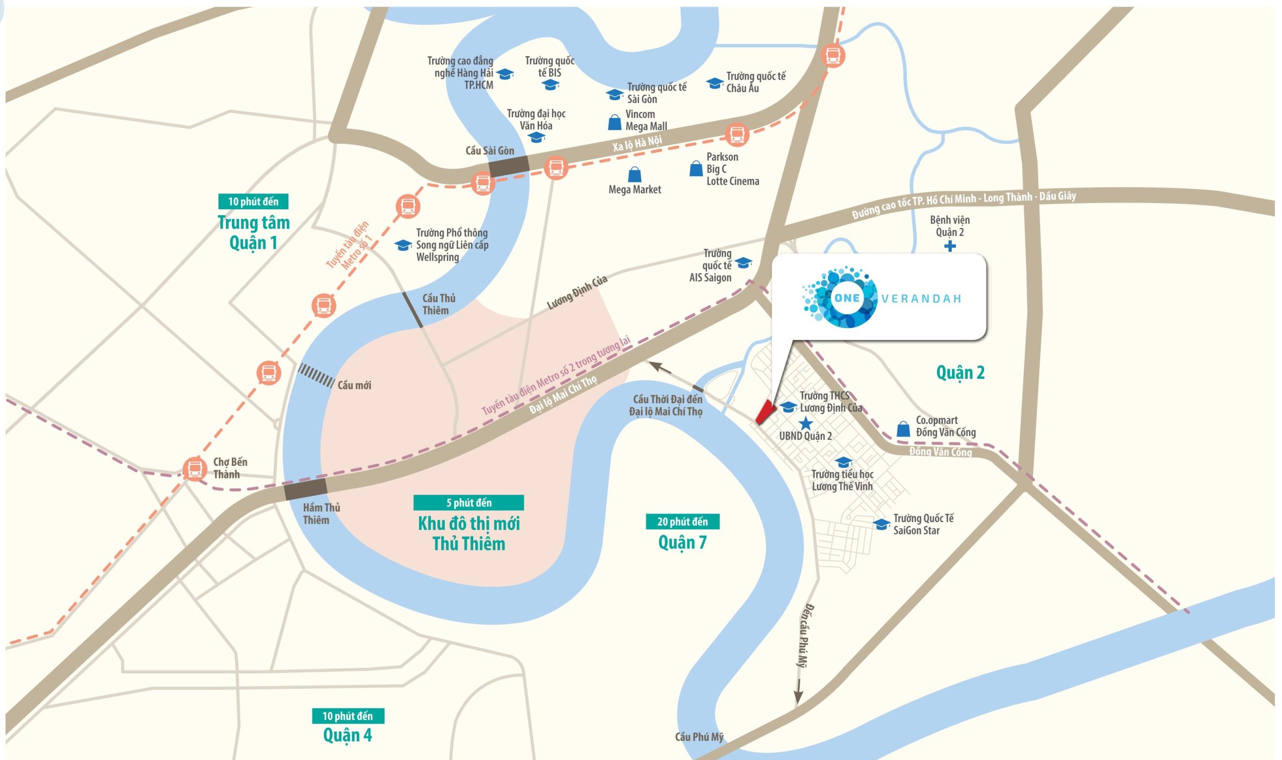 vi tr du an can ho one verandah thanh my loi quan 2 scaled