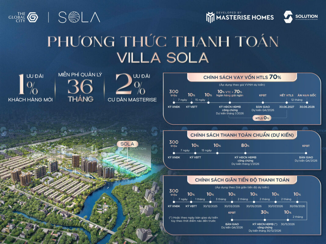chinh sach ban hang ban dao sola the global city