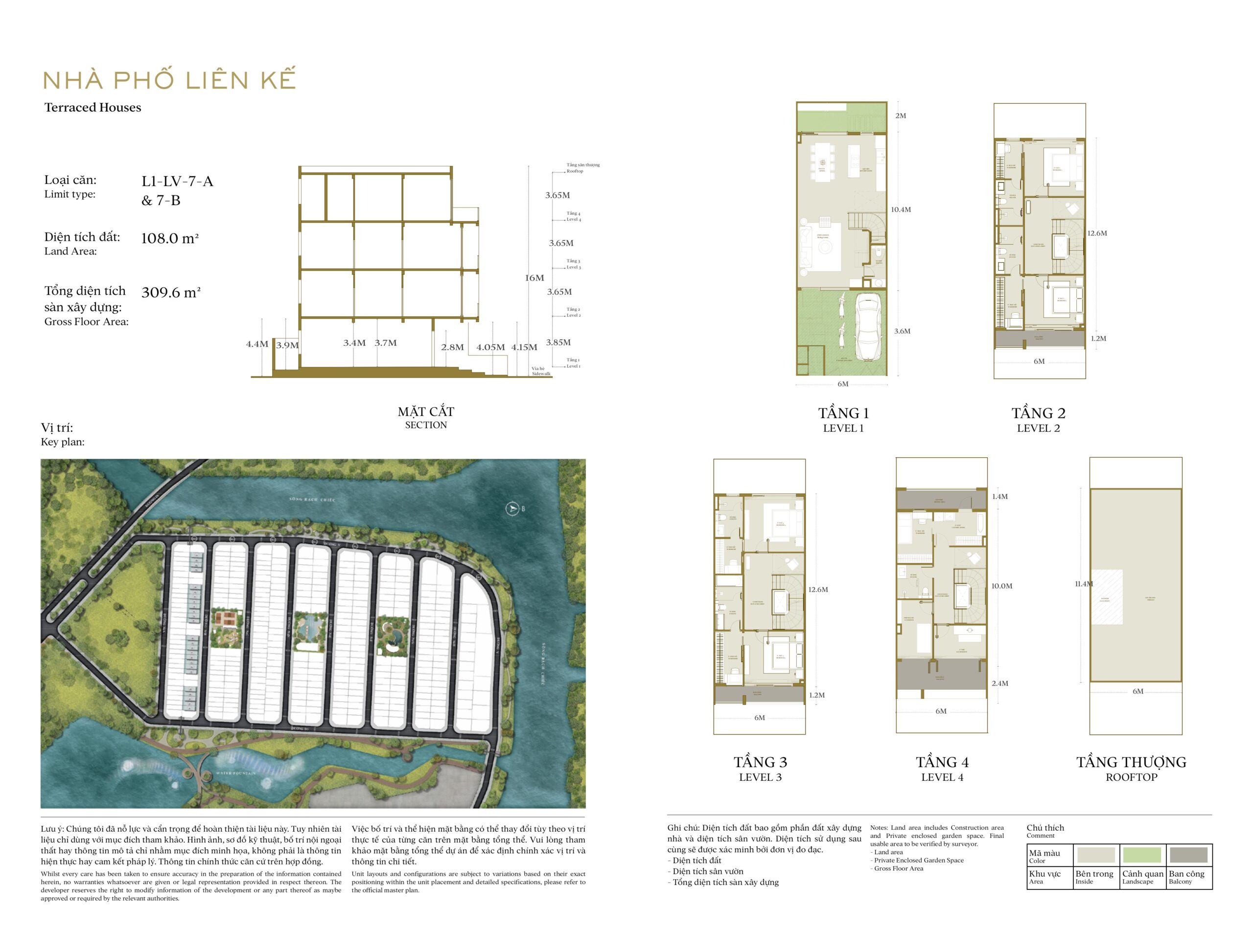 thiet ke layout nha pho lien ke 6x18m ban dao sola the global city scaled
