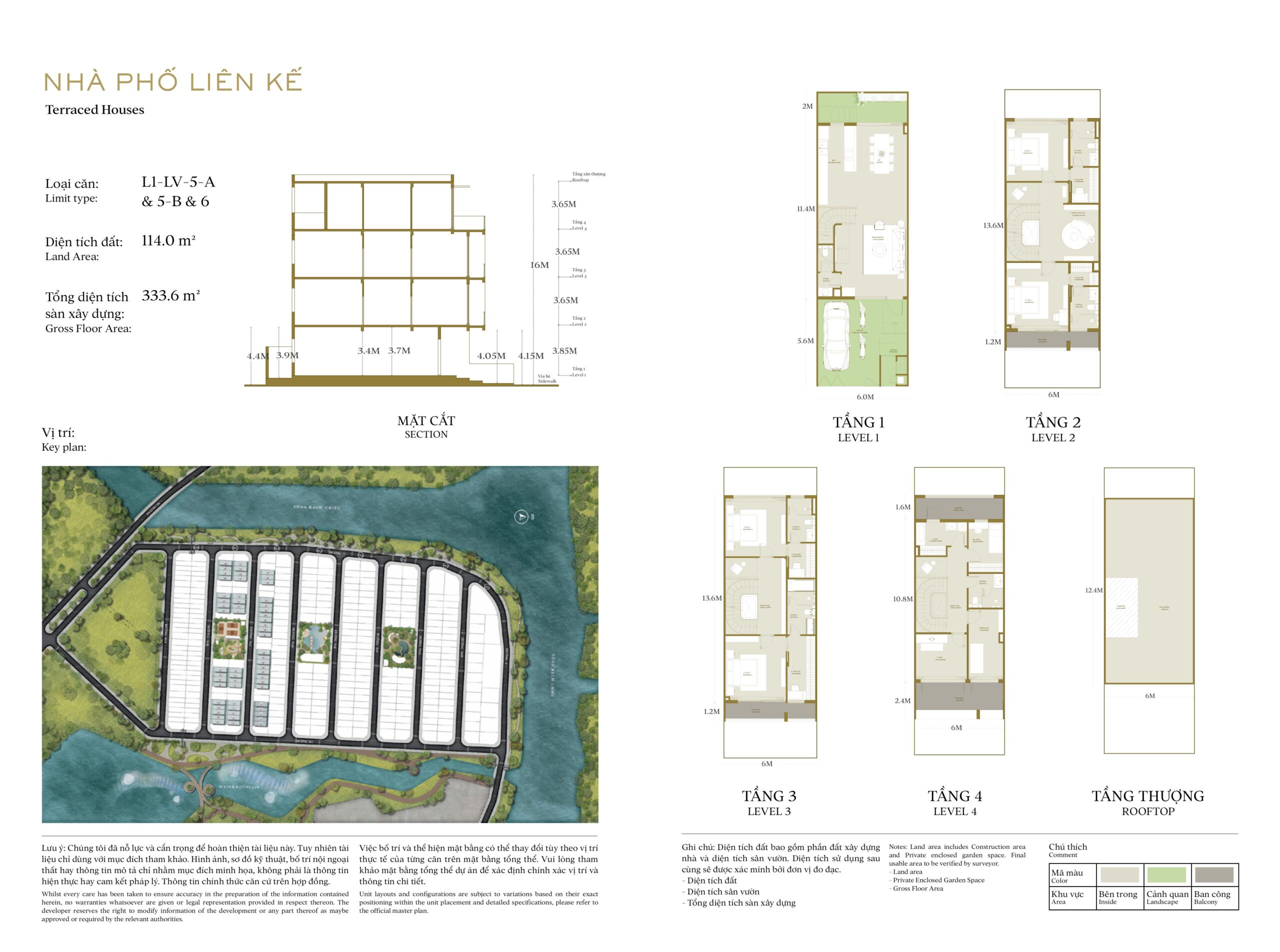 thiet ke layout nha pho lien ke 6x19m ban dao sola the global city scaled