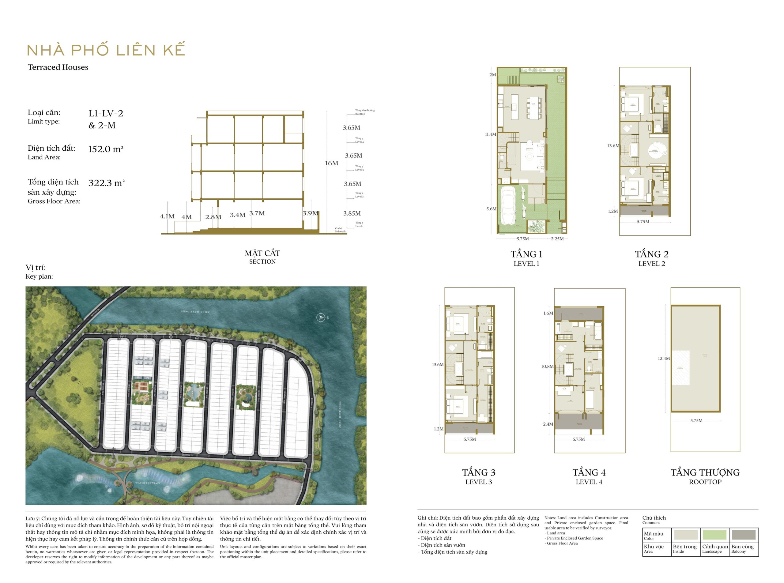 thiet ke layout nha pho lien ke 8x19m ban dao sola the global city scaled
