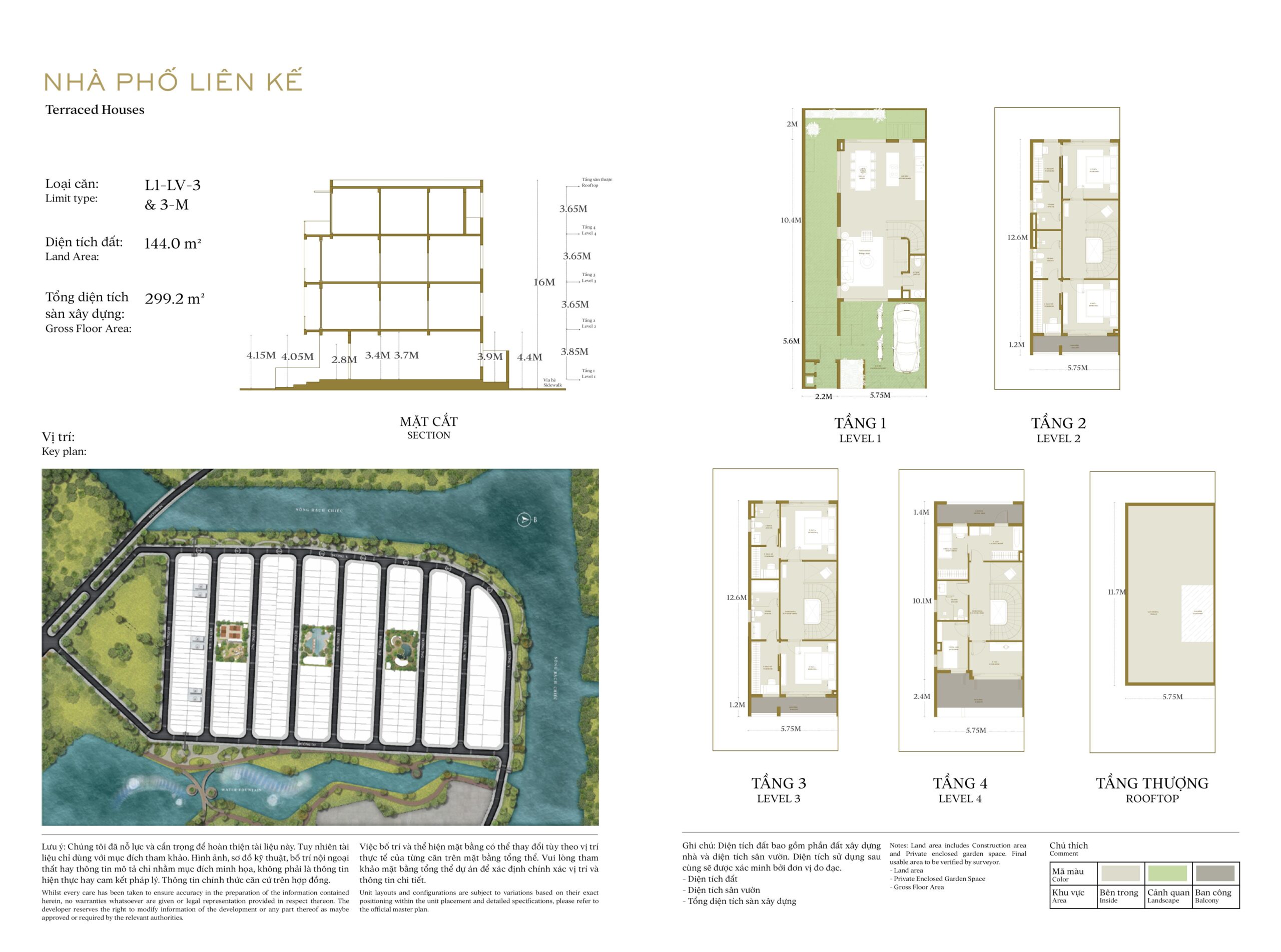 thiet ke layout nha pho lien ke 8x8m ban dao sola the global city scaled