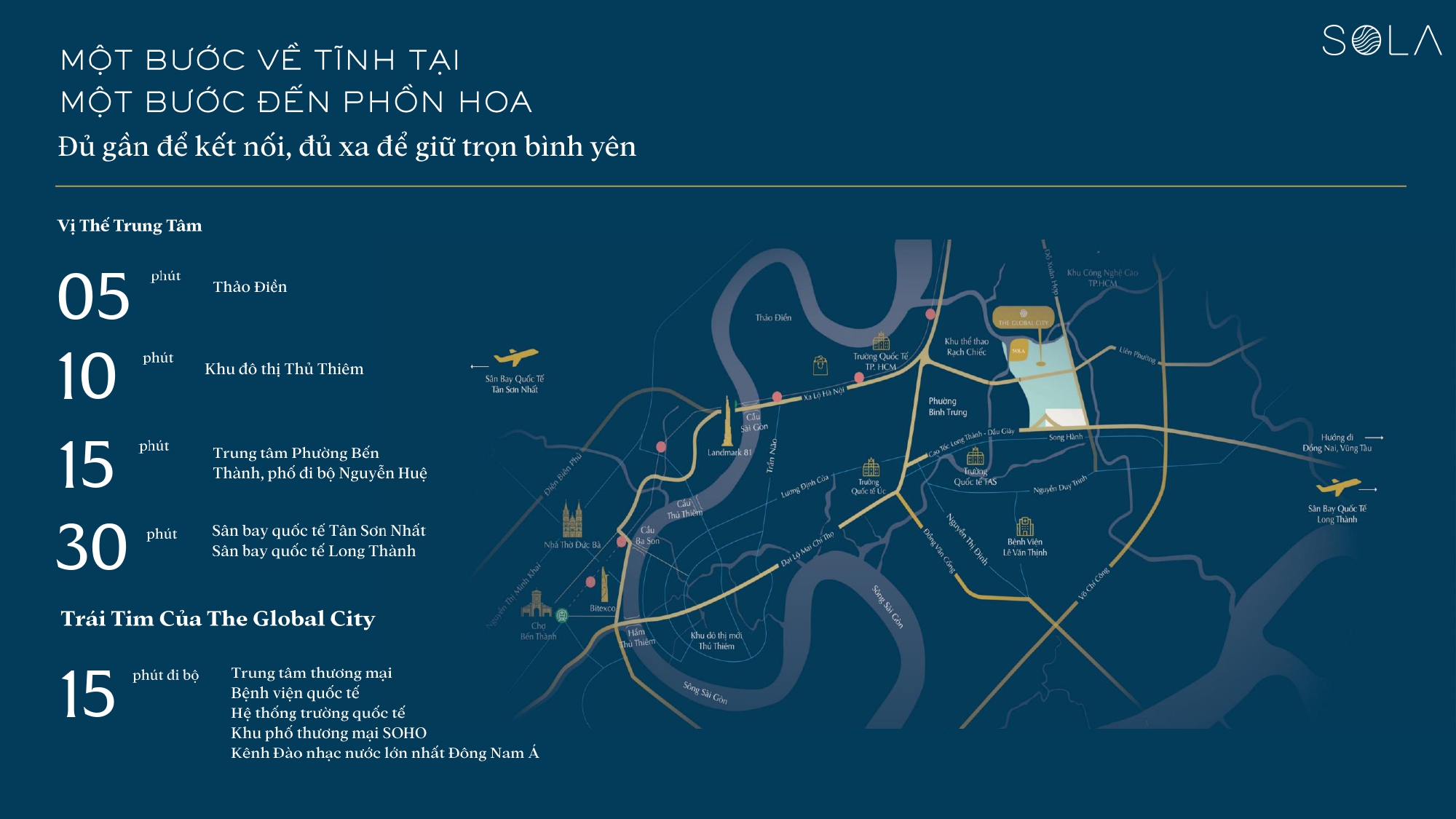 vi tri ban dao sola the global city